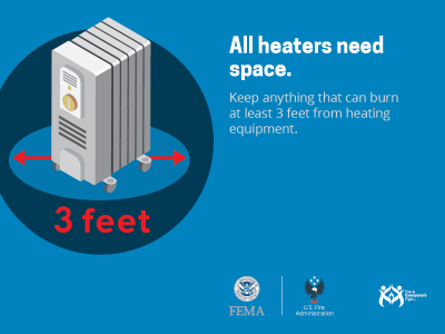 Heater Safety Tips